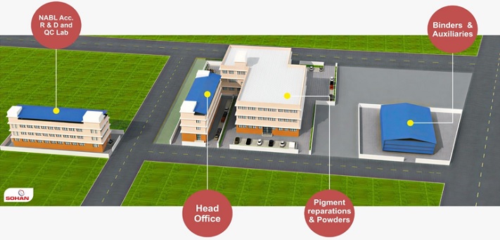 Manufacturing Unit 1